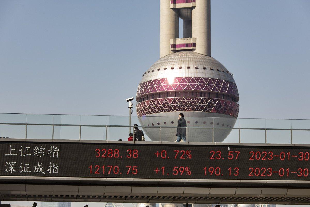 Opportunities in China stock market